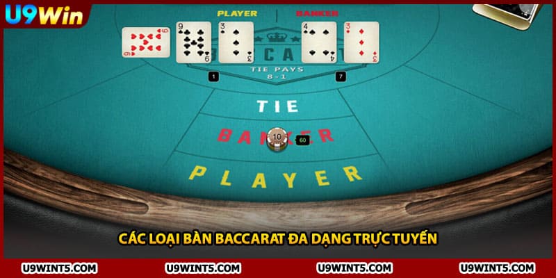 Các loại bàn baccarat đa dạng trực tuyến